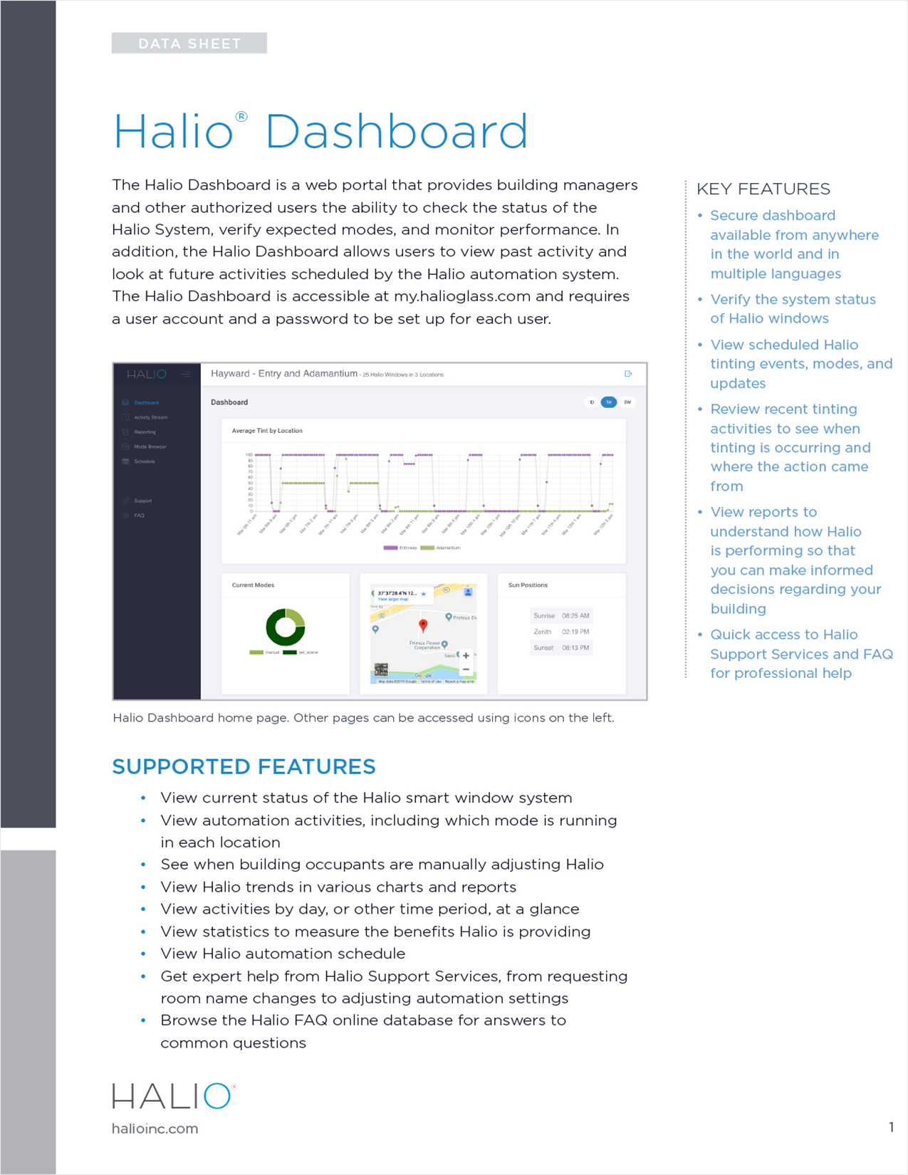 HALIO Dashboard Data Sheet